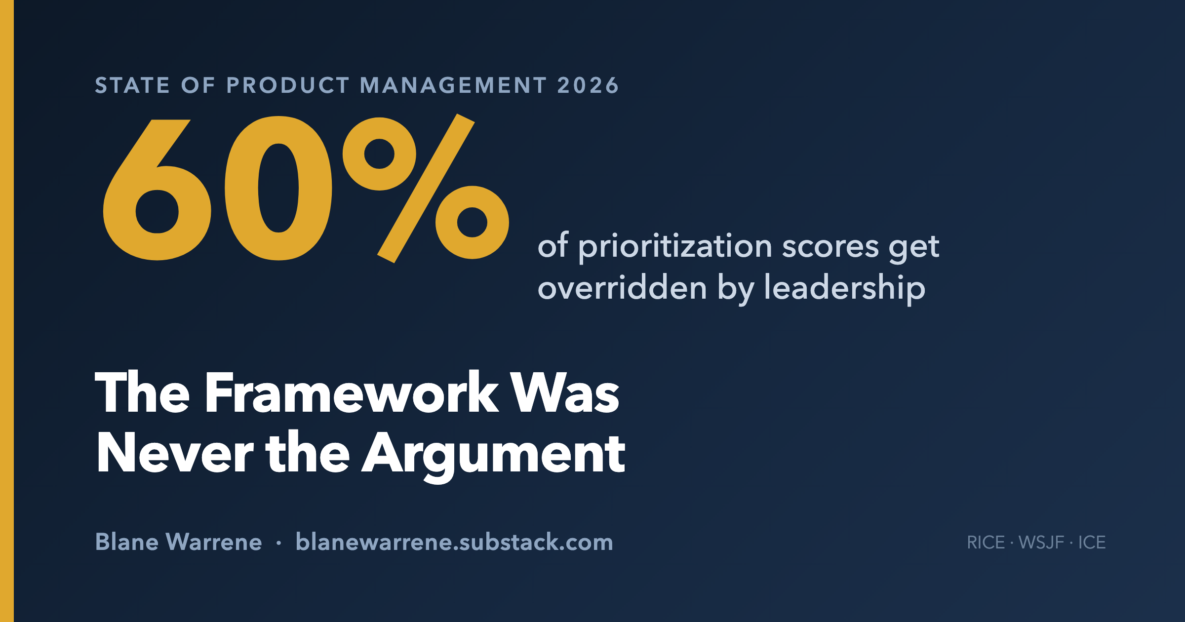 Blane Warrene discussing 2026 product roadmap priorities and challenges
